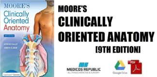 Moore's Clinically Oriented Anatomy 9th Edition PDF