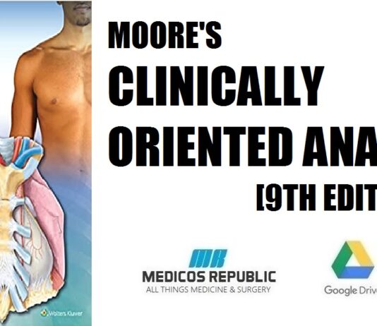 Moore's Clinically Oriented Anatomy 9th Edition PDF