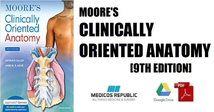 Moore's Clinically Oriented Anatomy 9th Edition PDF