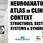 Neuroanatomy Atlas in Clinical Context Structures, Sections, Systems, and Syndromes 10th Edition PDF
