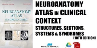 Neuroanatomy Atlas in Clinical Context Structures, Sections, Systems, and Syndromes 10th Edition PDF