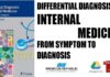 Differential Diagnosis in Internal Medicine From Symptom to Diagnosis PDF