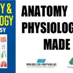 Anatomy & Physiology Made Easy PDF Free Download