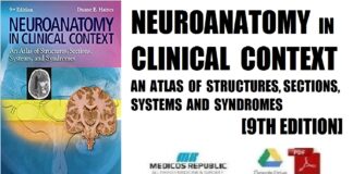 Neuroanatomy in Clinical Context An Atlas of Structures, Sections, Systems, and Syndromes 9th Edition PDF