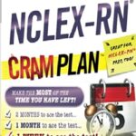 CliffsNotes NCLEX-RN Cram Plan Illustrated Edition PDF Free Download