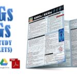 EKGs & ECGs (Quick Study Academic) Pamphlet PDF Free Download