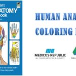 Human Anatomy Coloring Book PDF Free Download