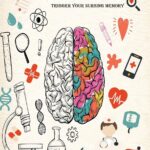 NURSING MNEMONICS 100 + Memory Tricks to Crush the Nursing School & Trigger Your Nursing Memory PDF
