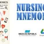 Nursing Mnemonics PDF