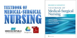 Brunner & Suddarth's Textbook of Medical-Surgical Nursing 15th Edition PDF