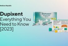 Dupixent (Dupilumab)