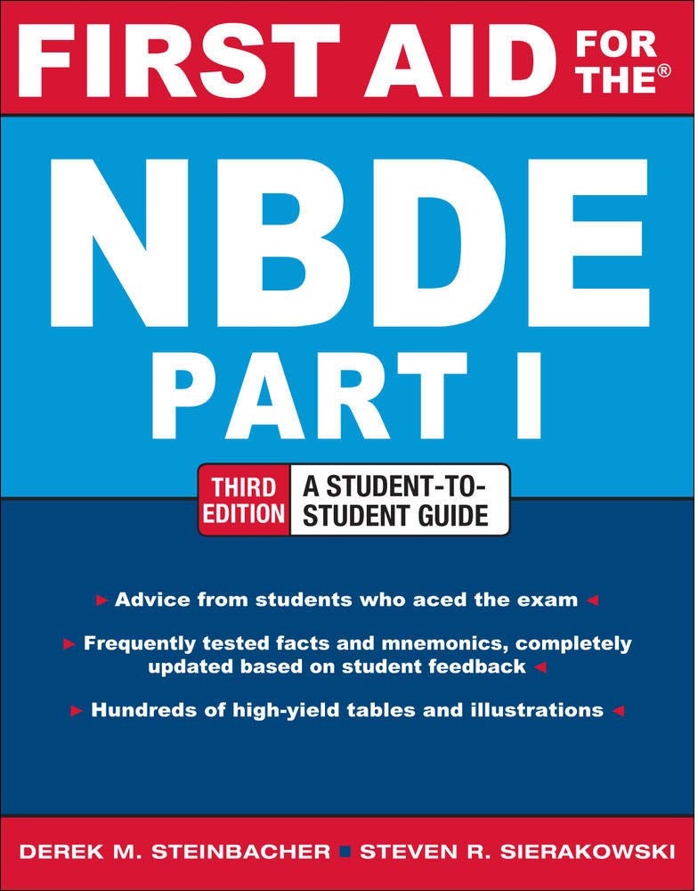 First Aid for the NBDE Part 1 2023 PDF
