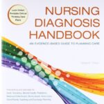 Nursing Diagnosis Handbook 11th Edition PDF