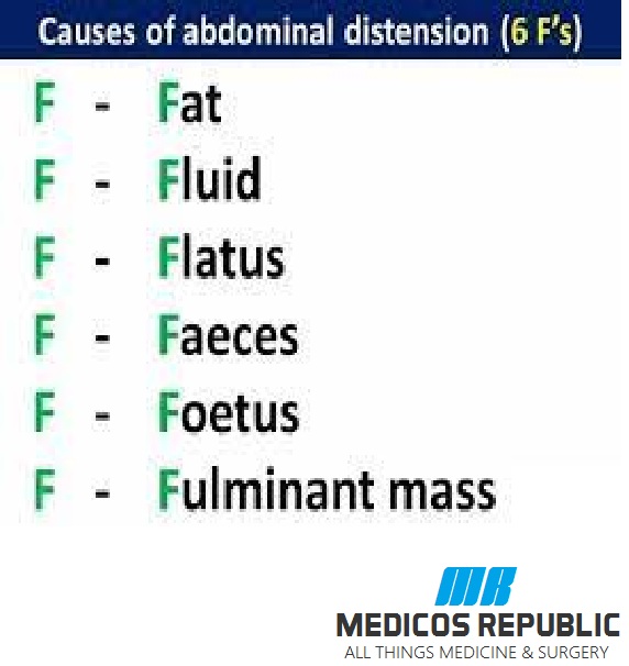 Causes of abdominal distention mnemonic