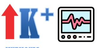 Hyperkalemia ECG Changes Mnemonic