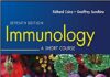 Immunology: A Short Course 7th Edition PDF