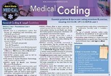 Medical Coding General Coding & Legal Guidelines PDF