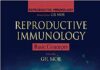 Reproductive Immunology: Basic Concepts 1st Edition PDF