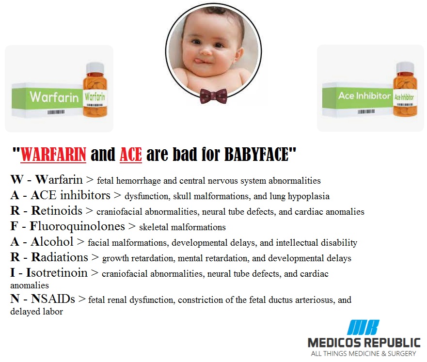 Teratogenic Drugs Mnemonic