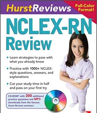 Hurst Reviews NCLEX-RN Review 1st Edition PDF
