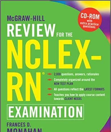 McGraw-Hill Review for the NCLEX-RN Examination 1st Edition PDF