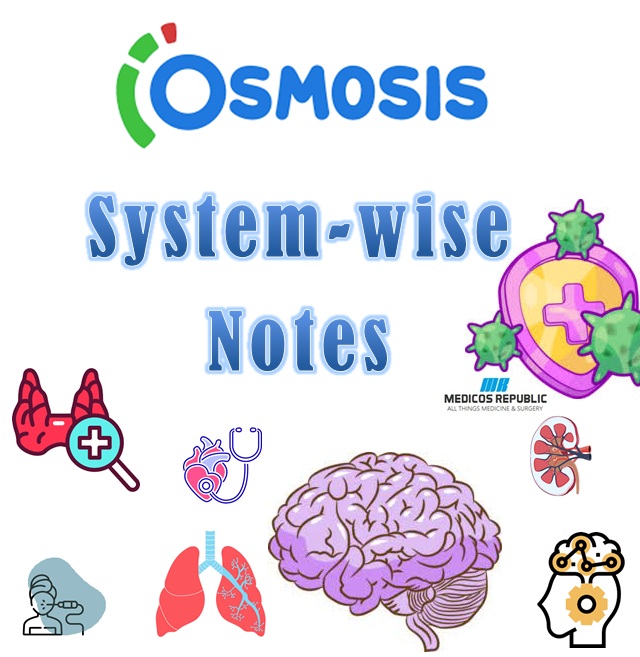 Osmosis Notes System-wise Notes