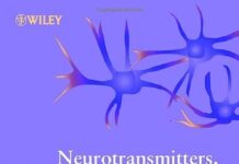 Neurotransmitters, Drugs and Brain Function 1st Edition PDF