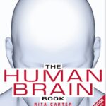 The Human Brain Book 2nd Edition PDF