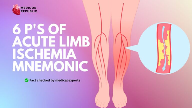 6 P's of Acute Limb Ischemia Mnemonic [Signs of Arterial Occlusion]