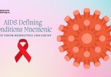 AIDS Defining Conditions Mnemonic