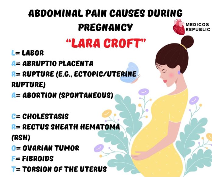 Abdominal Pain Causes During Pregnancy “LARA CROFT”