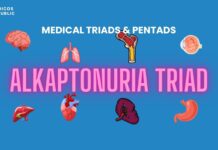 Alkaptonuria Triad