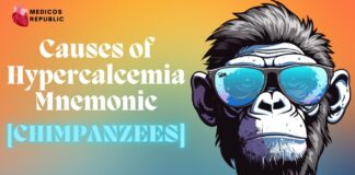 Causes of Hypercalcemia Mnemonic [CHIMPANZEES]