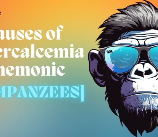 Causes of Hypercalcemia Mnemonic [CHIMPANZEES]