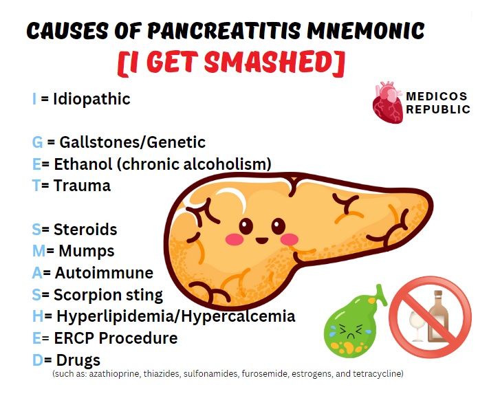 Causes of Pancreatitis Mnemonic