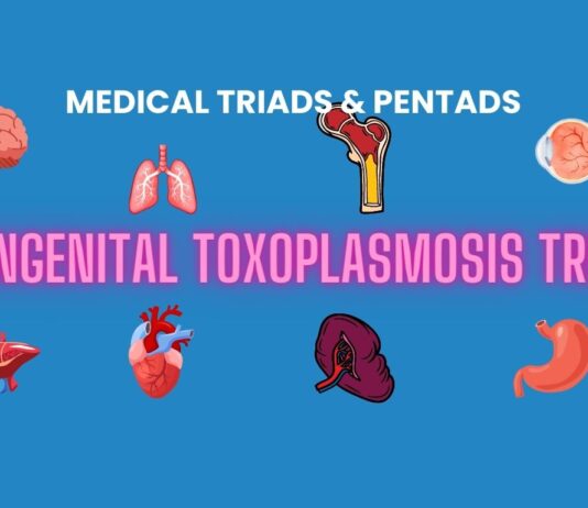 Congenital Toxoplasmosis Triad