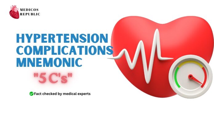 Hypertension Complications Mnemonic