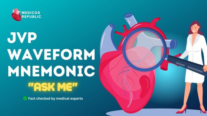 JVP Waveform Mnemonic