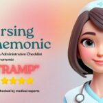 Medication Administration Checklist Nursing Mnemonic