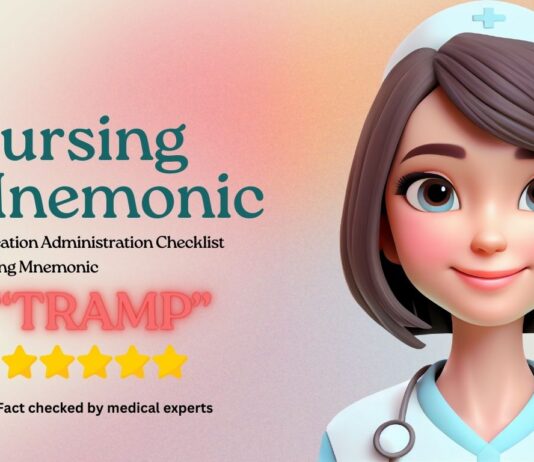 Medication Administration Checklist Nursing Mnemonic