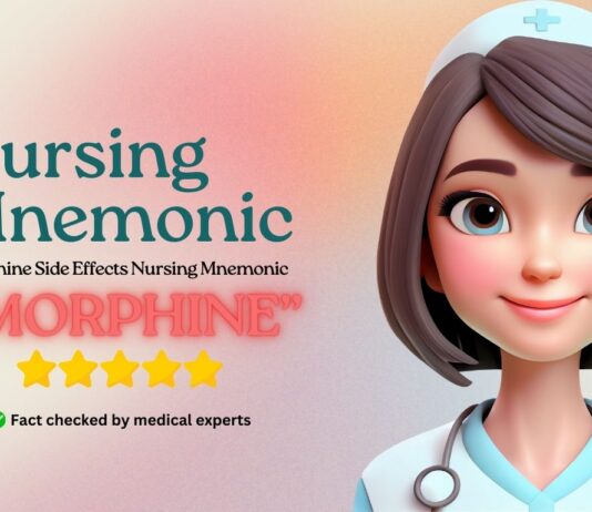 Morphine Side Effects Mnemonic