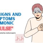 MI Signs and Symptoms Mnemonic