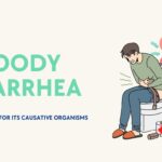 Organisms Causing Bloody Diarrhea Mnemonic