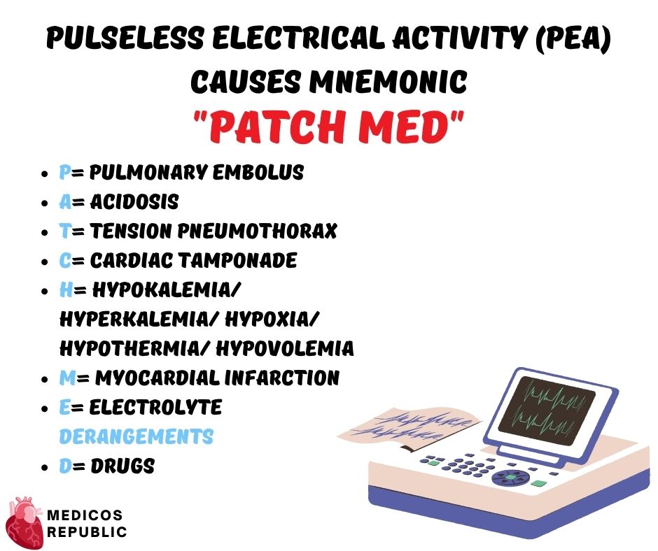 Pulseless Electrical Activity (PEA) Causes Mnemonic