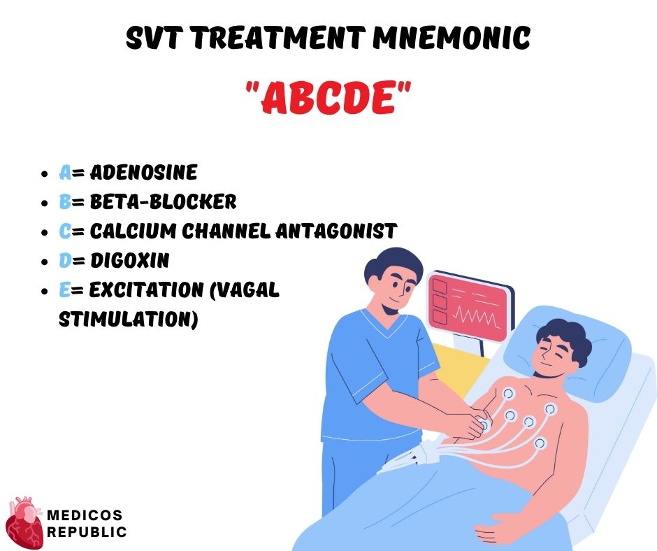 SVT Treatment Mnemonic