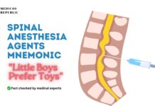 Spinal Anesthesia Agents Mnemonic