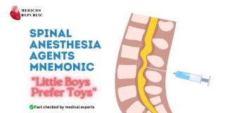 Spinal Anesthesia Agents Mnemonic