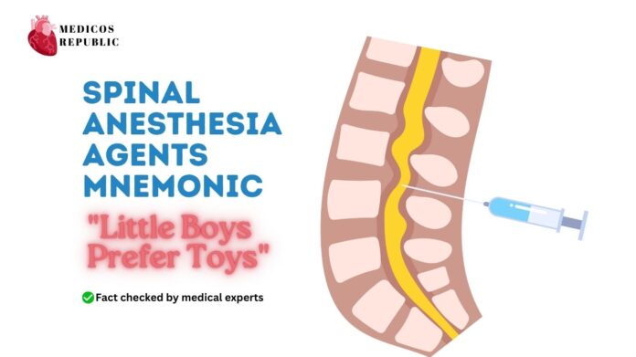 Spinal Anesthesia Agents Mnemonic