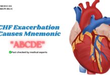 Supraventricular Tachycardia Treatment Mnemonic