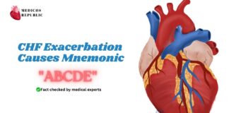 Supraventricular Tachycardia Treatment Mnemonic